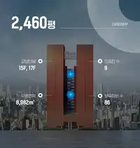BGN 밝은눈안과 강남점 교보타워 진료 공간 안내 인포그래픽