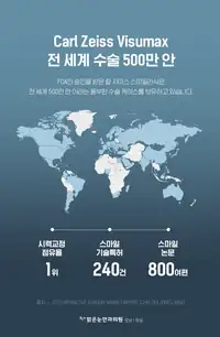 BGN 밝은눈안과 칼 자이스 비주맥스 스마일라식 도입 현황 브랜드 콘텐츠