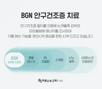 BGN 밝은눈안과 안구건조증 오아시스 케어 단계 안내 카드뉴스