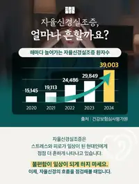 청이담한의원 자율신경실조증과 귀 증상 브랜드 콘텐츠