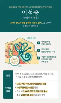 청이담한의원 이석증(양성자세현훈) 브랜드 콘텐츠