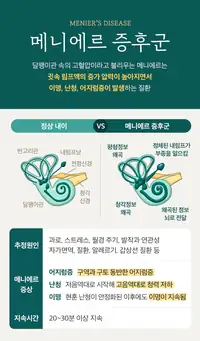 청이담한의원 메니에르 증후군 브랜드 콘텐츠