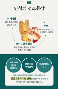 청이담한의원 난청의 전조증상 브랜드 콘텐츠