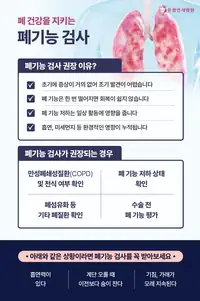 은평연세병원 폐기능 검사 인포그래픽