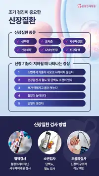 은평연세병원 신장질환 조기 검진 인포그래픽