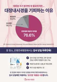 은평연세병원 대장내시경 검사 인포그래픽