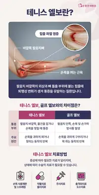은평연세병원 테니스 엘보 인포그래픽