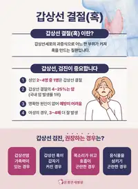 은평연세병원 갑상선 결절 인포그래픽