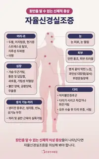 은평연세병원 자율신경실조증 인포그래픽