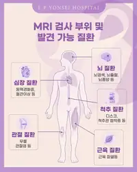 은평연세병원 SNS 콘텐츠 — MRI 검사 부위와 발견 가능 질환
