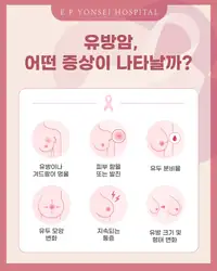 은평연세병원 SNS 콘텐츠 — 유방암의 증상