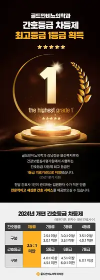 골드만비뇨의학과 강남점 간호 인력 운영 안내 브랜드 콘텐츠