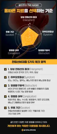골드만비뇨의학과 전립선비대증 치료법 선택 기준 브랜드 콘텐츠