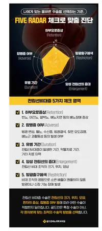 골드만비뇨의학과 전립선비대증 맞춤 진단 기준 브랜드 블로그 콘텐츠