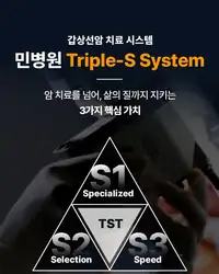 민병원 갑상선 치료 시스템 Triple-S 브랜드 카피 시안