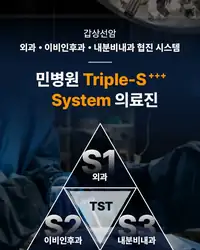 민병원 갑상선 다학제 협진 의료진 소개 브랜드 콘텐츠