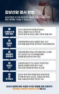 민병원 갑상선암 검사 방법 안내 정보 콘텐츠