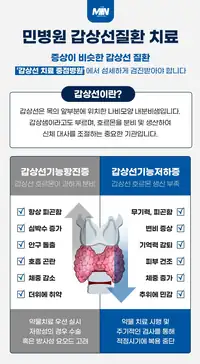 민병원 갑상선질환 치료와 증상 비교 안내 콘텐츠