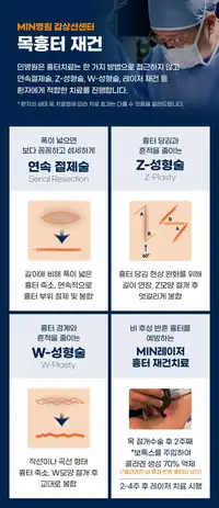 민병원 갑상선센터 목 흉터 재건 치료 안내 콘텐츠