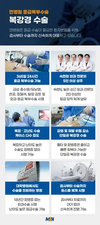 민병원 응급복부수술 복강경 브랜드 콘텐츠