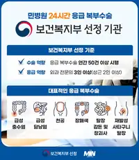 민병원 응급 복부수술 진료 안내 브랜드 콘텐츠