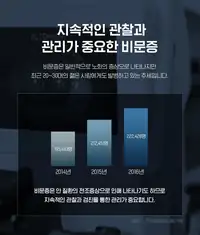 민병원 비문증 관리 안내 정보 콘텐츠