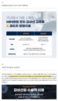 민병원 브랜드 블로그 포스트 — 갑상선 고주파 · 레이저 병행치료