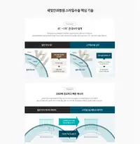 새빛안과병원 스마일수술 핵심 기술 안내 콘텐츠