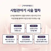 서울IVF여성의원 시험관아기 시술 절차 안내 콘텐츠