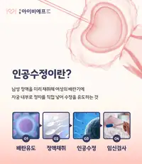 서울IVF여성의원 인공수정 시술 과정 안내 콘텐츠