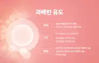 서울IVF여성의원 과배란 유도 목적과 방법 안내 콘텐츠