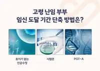 서울IVF여성의원 고령 난임 부부 임신 도달 기간 안내 콘텐츠