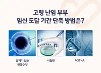 서울IVF여성의원 고령 난임 부부 임신 도달 기간 안내 콘텐츠 시안