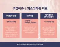 서울IVF여성의원 무정자증·희소정자증 치료 안내 콘텐츠