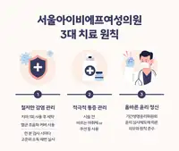 서울IVF여성의원 난임 치료 원칙 소개 브랜드 콘텐츠