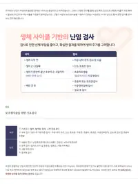 서울IVF여성의원 브랜드 블로그 포스팅 — 생체 사이클 기반 난임 검사