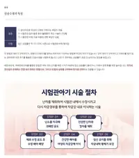 서울IVF여성의원 브랜드 블로그 포스팅 — 인공수정의 특징